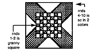 chart.jpg (27727 bytes)