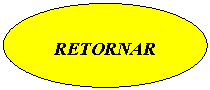 Elipse: RETORNAR
