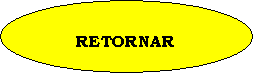 Elipse: RETORNAR

