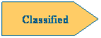 Pentagon: Classified
