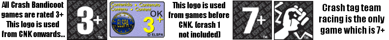 Age rating for Crash games
