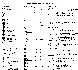 Weather Map Symbols page
