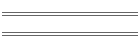 About Borders
