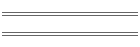 Bulleted Lists