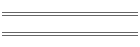 CSS