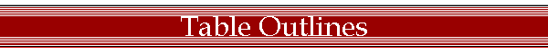 Table Outlines