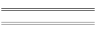 Table Outlines