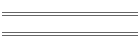 Format Text