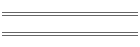HTML Tags