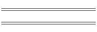 About links