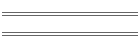 JAVA Script