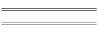 Navigation