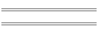 Promotion