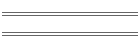 Borders