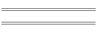 Meta Tags