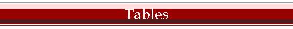 Tables