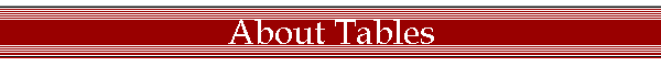 About Tables
