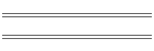 About Tables