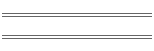 Themes