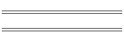 About Themes