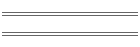 Tips & Tricks