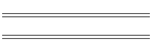 Views
