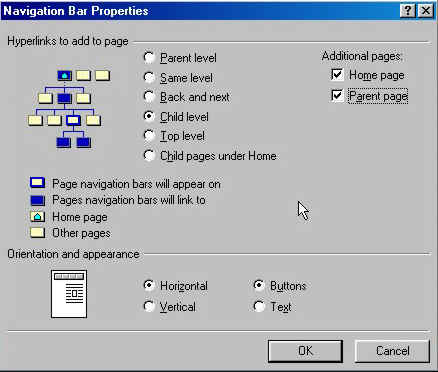 Navigation bar properties