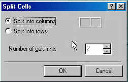 Splitting cells