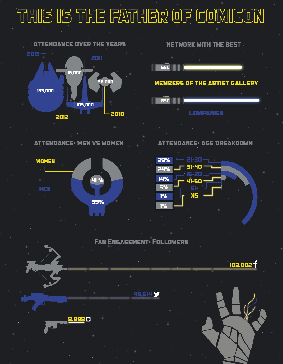 lightsaber
