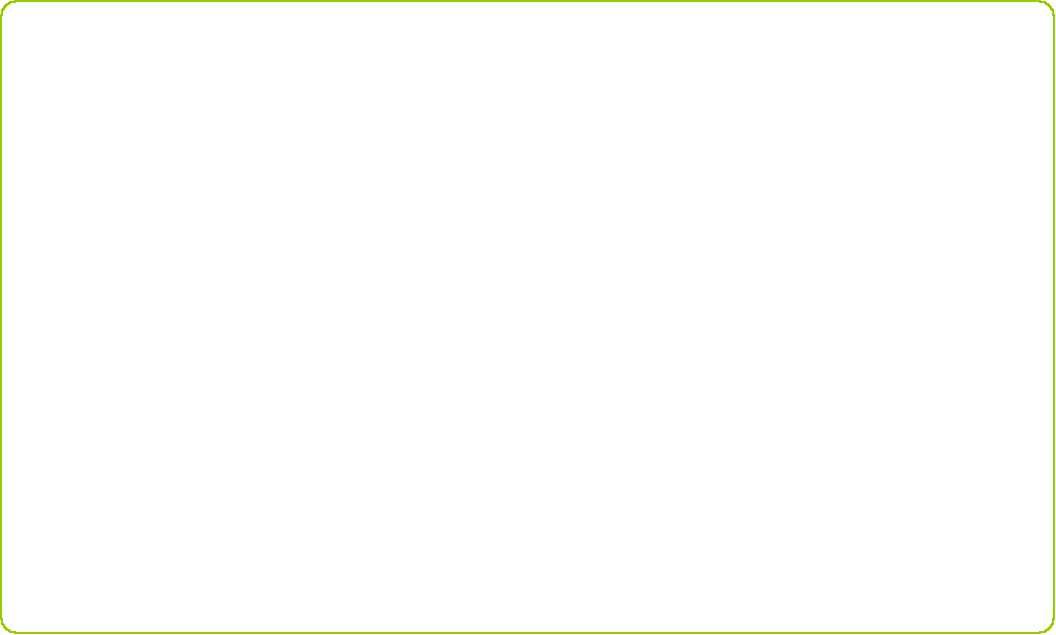 shape
