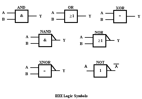 [ieeesym1.gif]