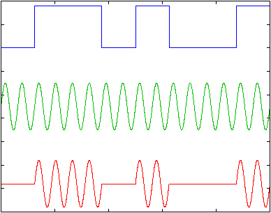 17am.gif (4900 bytes)