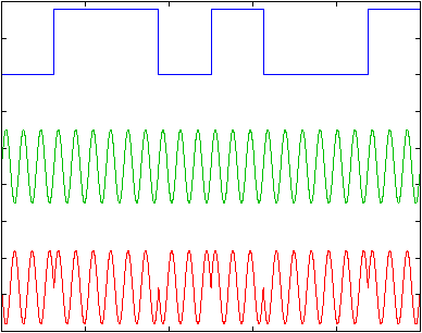 17pm.gif (6277 bytes)
