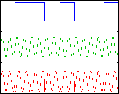 17psk.gif (5769 bytes)