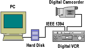 19FWire.gif (3346 bytes)