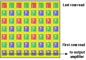 19ccd.gif (4885 bytes)