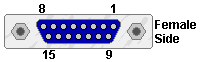DB-15 Connector