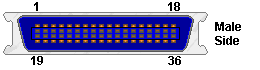 Centronics 36 Pin Connector