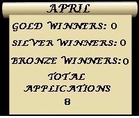 April statistic until 9/4/2003