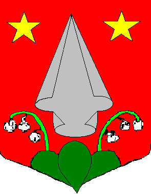 Blason Gobet