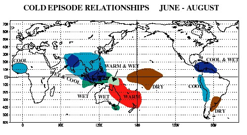 This is the part about La Nina enjoy!!!!!