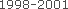Awards 1998-2001