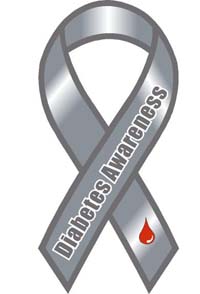 Diabetes Awareness Magnets