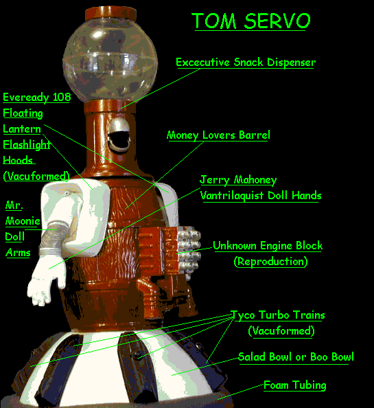 SERVO