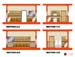 Sectional Elevation
