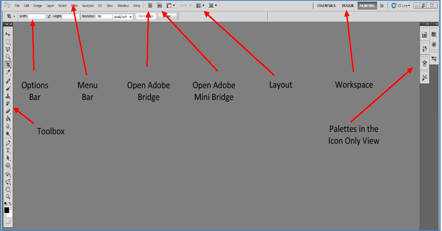 PARTS OF ADOBE PHOTOSHOP