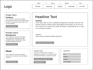 Webpage Wireframe