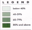 Legend