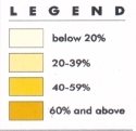 Legend