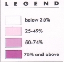 Legend